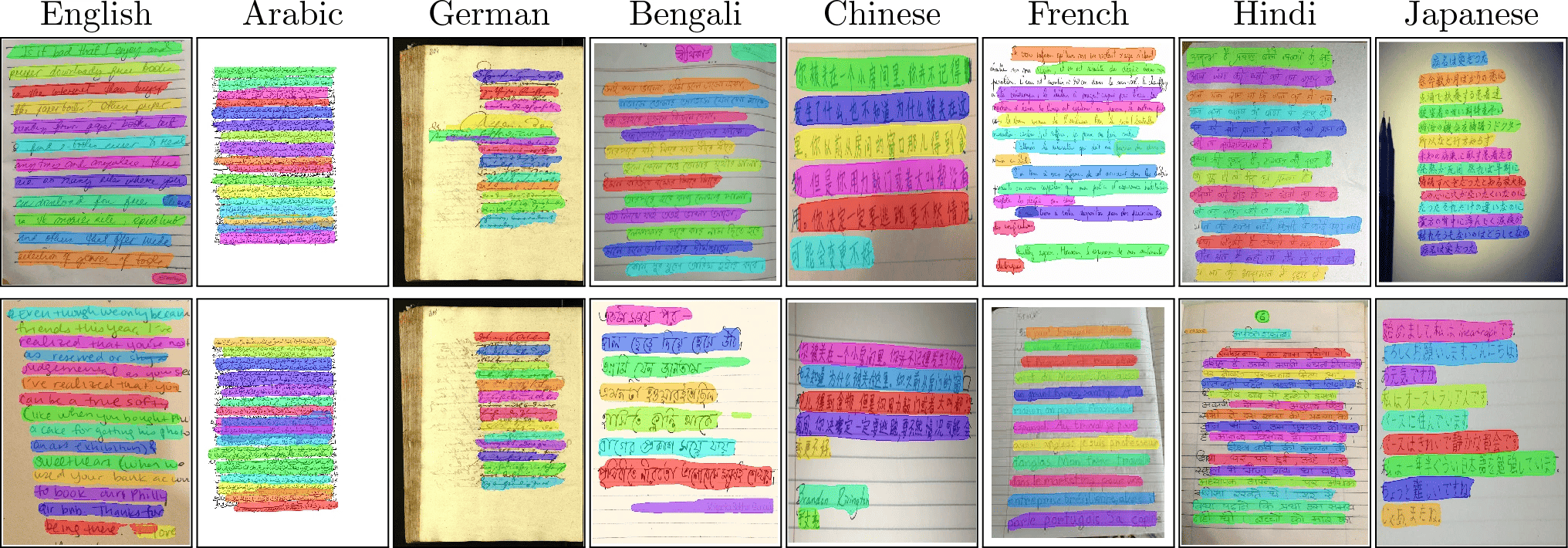Line extraction in handwritten documents